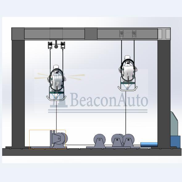 安全吊具綜合力學測試系統